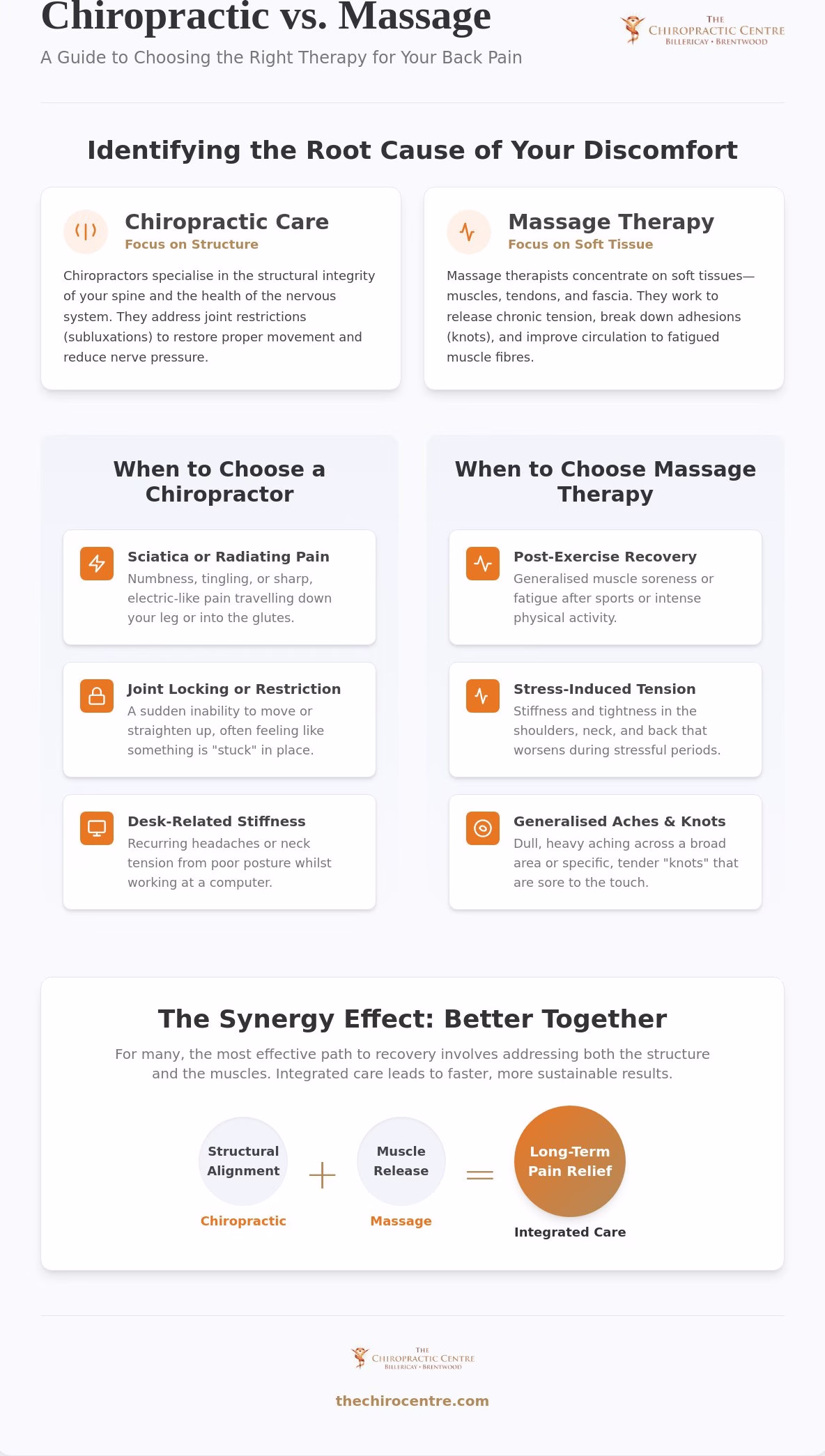 Chiropractic vs Massage for Back Pain Billericay: Which Treatment Do You Need?