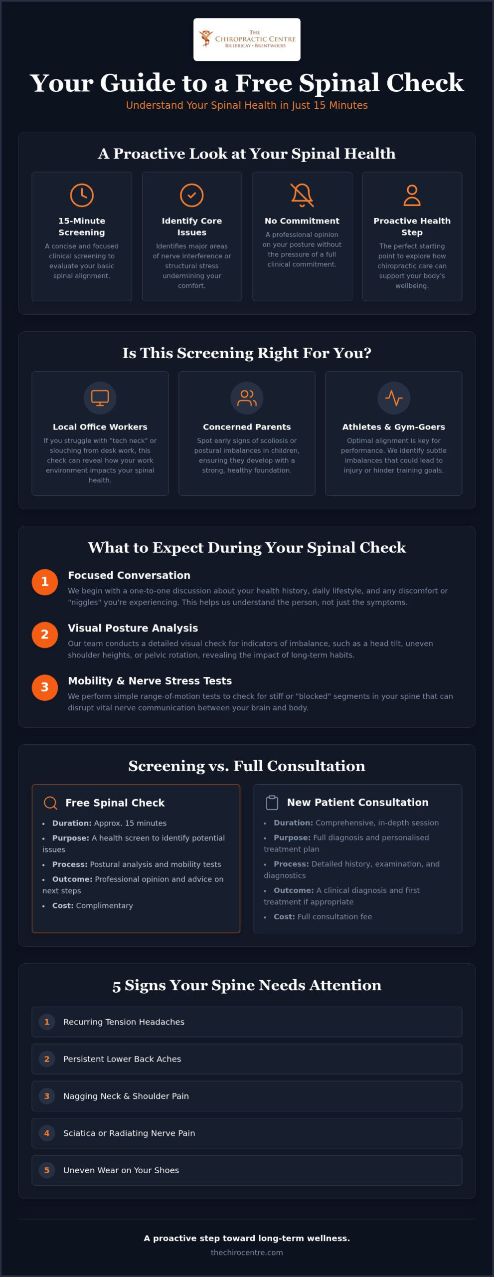 Free Spinal Check Billericay: What to Expect and Why It Matters for Your Health