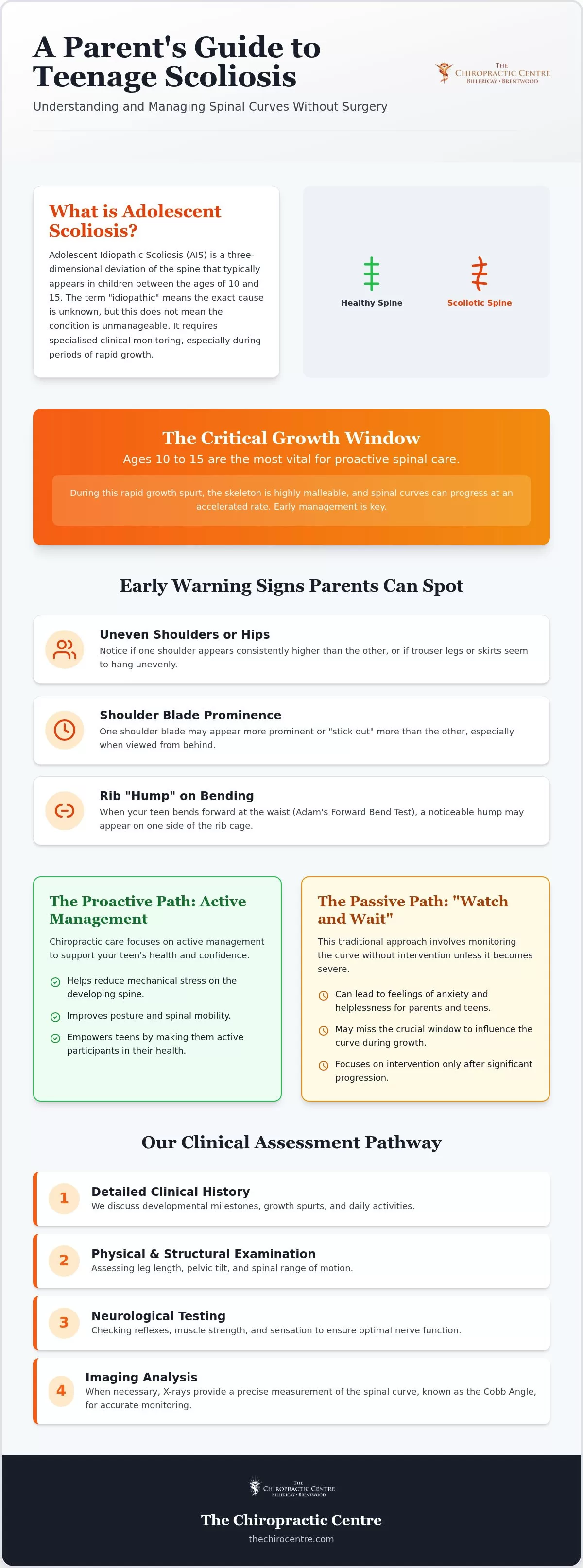 Teenage Scoliosis Essex: Non-Surgical Management Guide