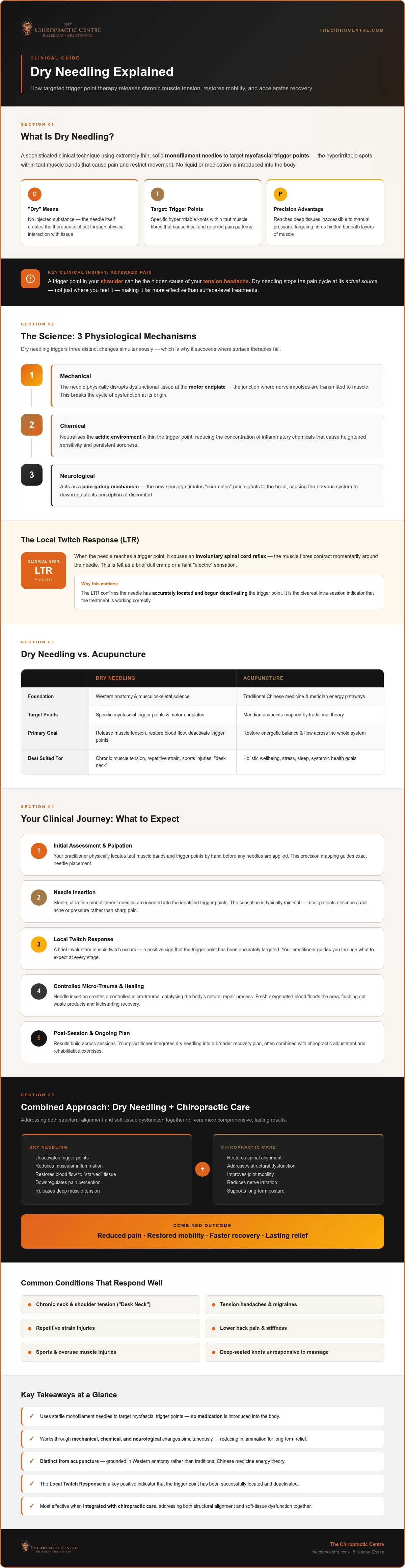 Dry Needling in Billericay: A Clinical Guide to Targeted Muscle Relief