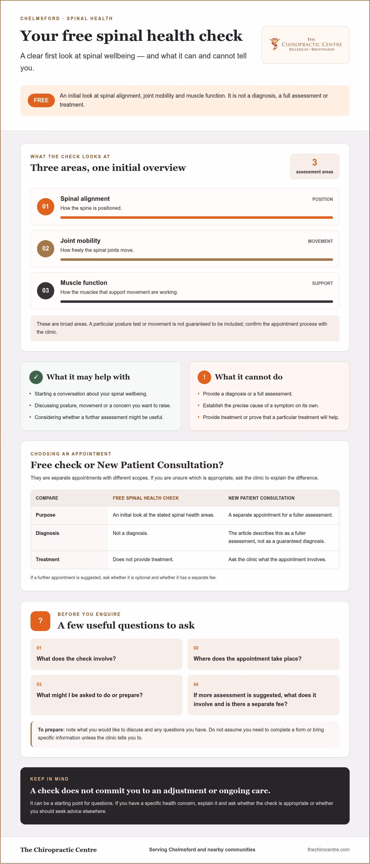 What to Expect from a Free Spinal Check in Chelmsford